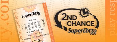 www.thelotter.com|ca lottery second chance enter my tickets.